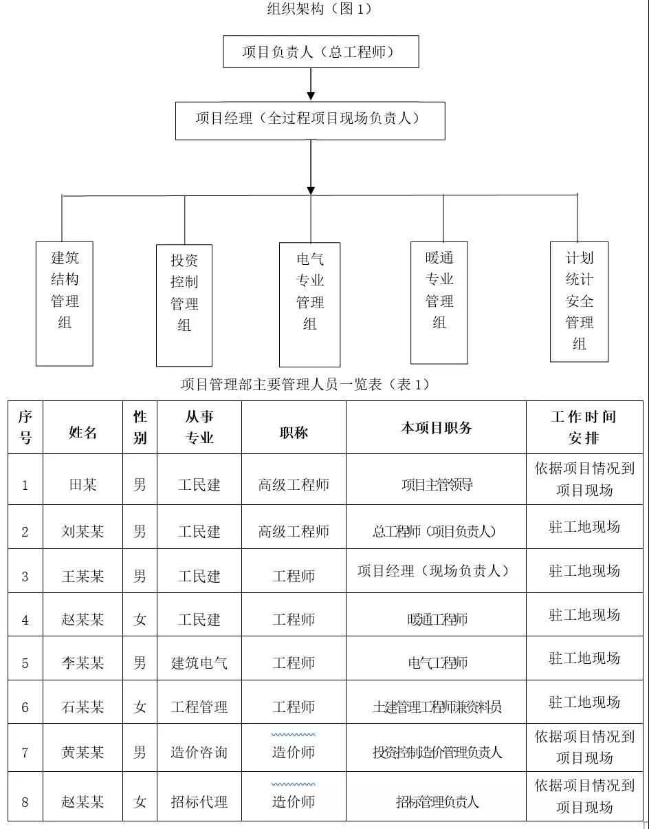 工程咨詢.jpg