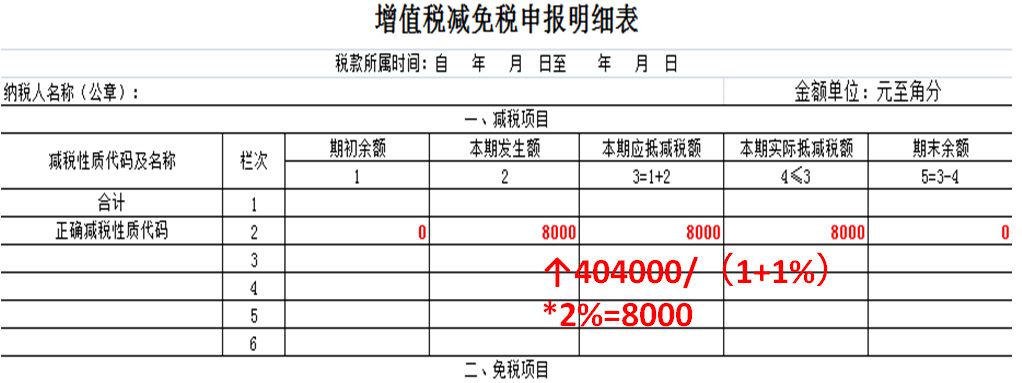 小規(guī)模納稅人.jpg