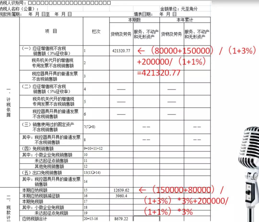 財(cái)務(wù)稅務(wù)審計(jì)